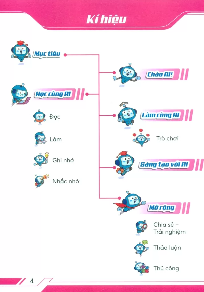 HỌC CÙNG AI LỚP 3